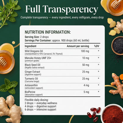 Organic Wild Oregano Oil Drops – 93% Carvacrol with Ginger & UMF 25+ Manuka Honey