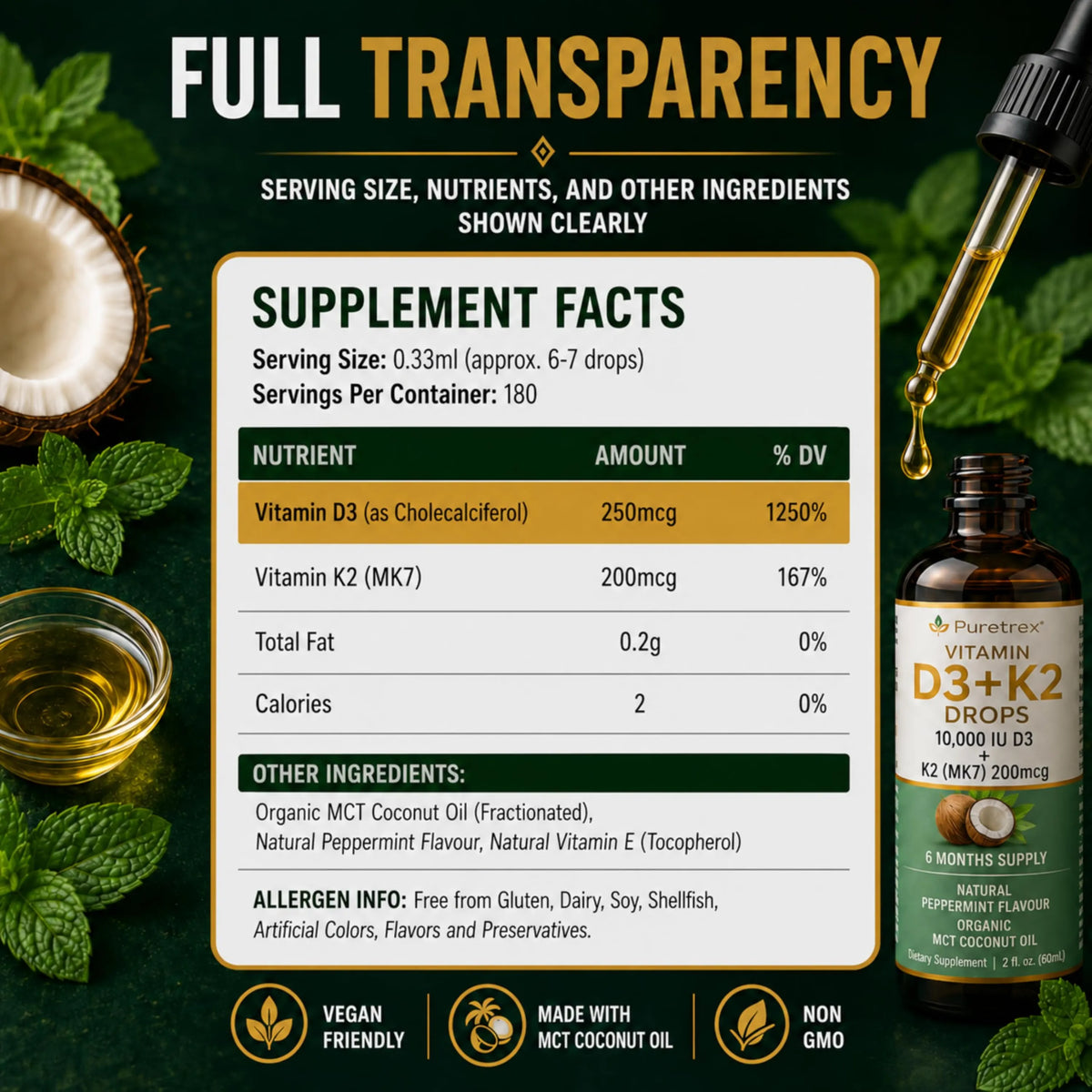 Vitamin D3 + K2 Drops 10,000 IU – K2 MK7 200mcg with Organic MCT Coconut Oil