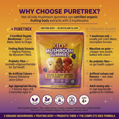 Kids Mushroom Gummies – Immune & Brain Support with Vitamin C, D3 & Zinc