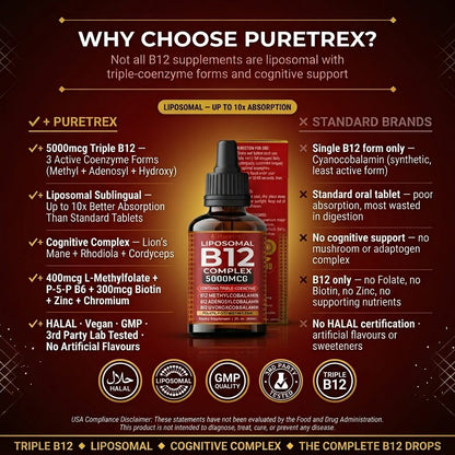 Liposomal B12 Complex Drops 5000mcg – Triple Active B12 with Methylcobalamin