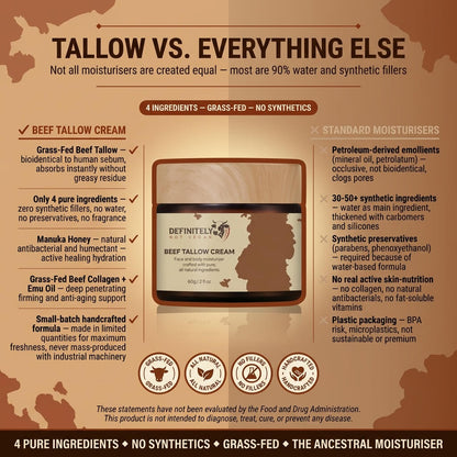 Beef Tallow Face & Body Cream – Collagen, Manuka Honey & Emu Oil