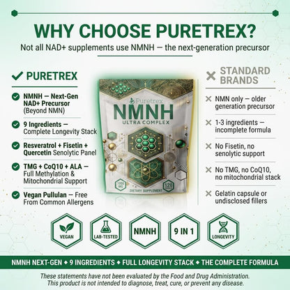 NMNH Ultra Complex Capsules – 1000mg NAD+ Support Formula