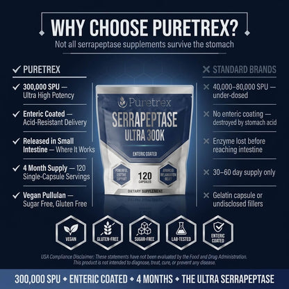 Serrapeptase Ultra 300,000 SPU – Enteric Coated Vegan Capsules