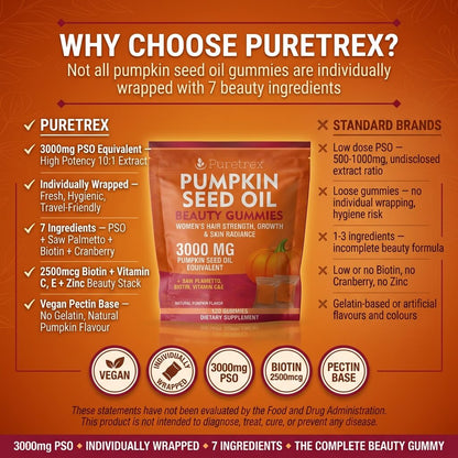 Pumpkin Seed Oil Gummies for Women – Biotin, Saw Palmetto & Vitamins C & E