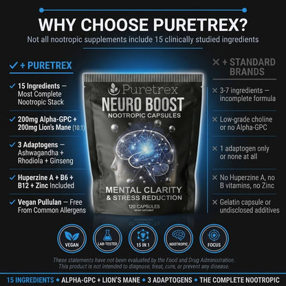 Neuro Boost Clarity Complex – Lion’s Mane & Botanical Blend Capsules
