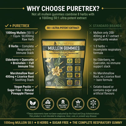 8-in-1 Mullein Gummies – Lung & Immune Support Formula