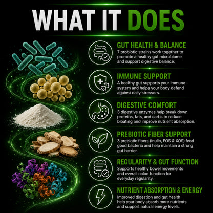 300 Billion CFU Probiotic & Prebiotic – Multi-Strain Synbiotic Ultra Formula