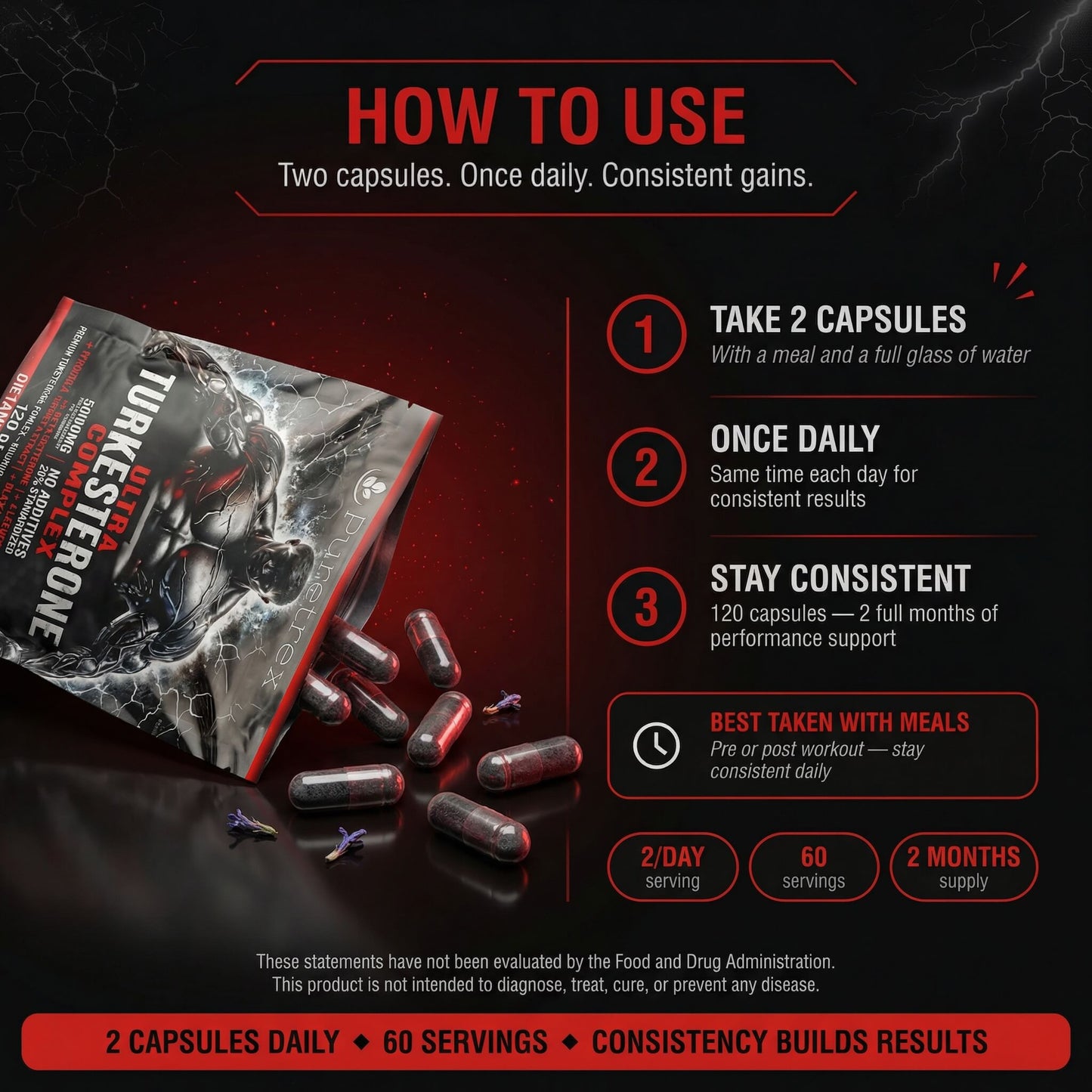 Ultra Turkesterone Complex 5000mg – BioPerine® & Rhodiola Capsules