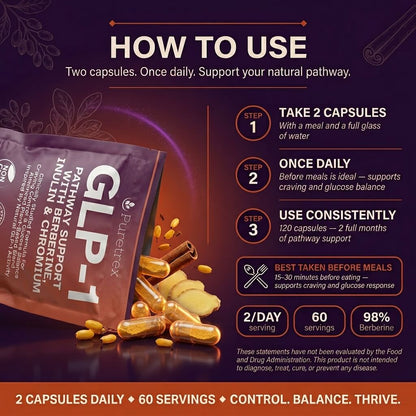 GLP-1 Support Complex – Berberine, Inulin & Chromium Formula