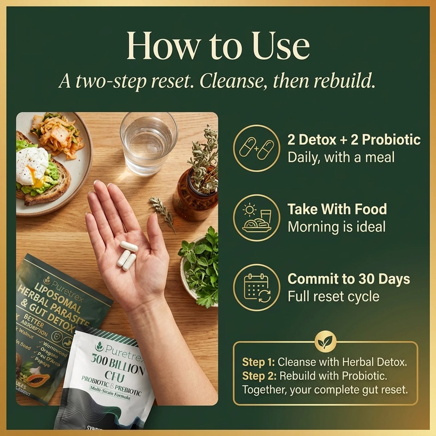 Gut Reset Protocol — Herbal Cleanse Capsules + 300 Billion CFU Probiotic