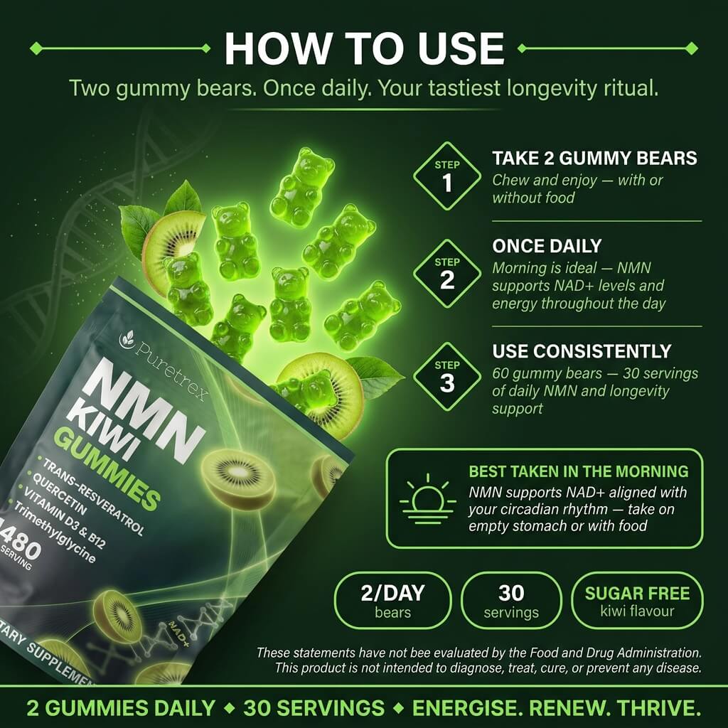 NMN + Resveratrol Kiwi Gummies – NAD+ Support with CoQ10 & Vitamin D3