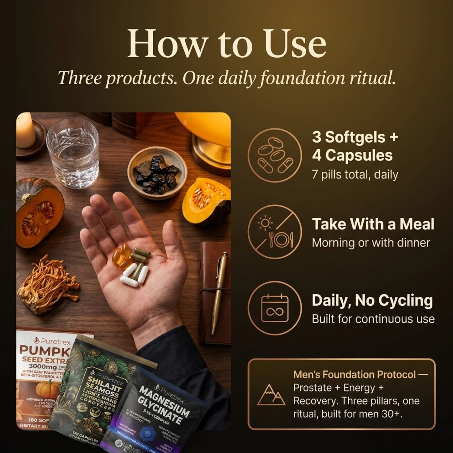 Men's Daily Foundation Stack — Pumpkin Seed Oil/Saw Palmetto + Shilajit + Magnesium Glycinate