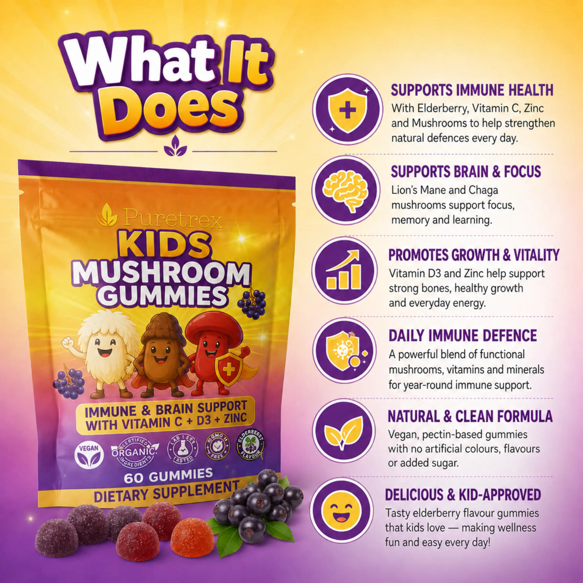 Kids Mushroom Gummies – Immune & Brain Support with Vitamin C, D3 & Zinc