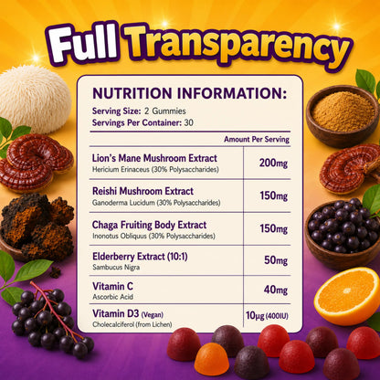 Kids Mushroom Gummies – Immune & Brain Support with Vitamin C, D3 & Zinc