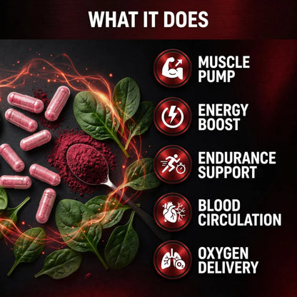 Nitric Oxide Complex 3000mg+ – L-Citrulline, AAKG, Beetroot & S7®