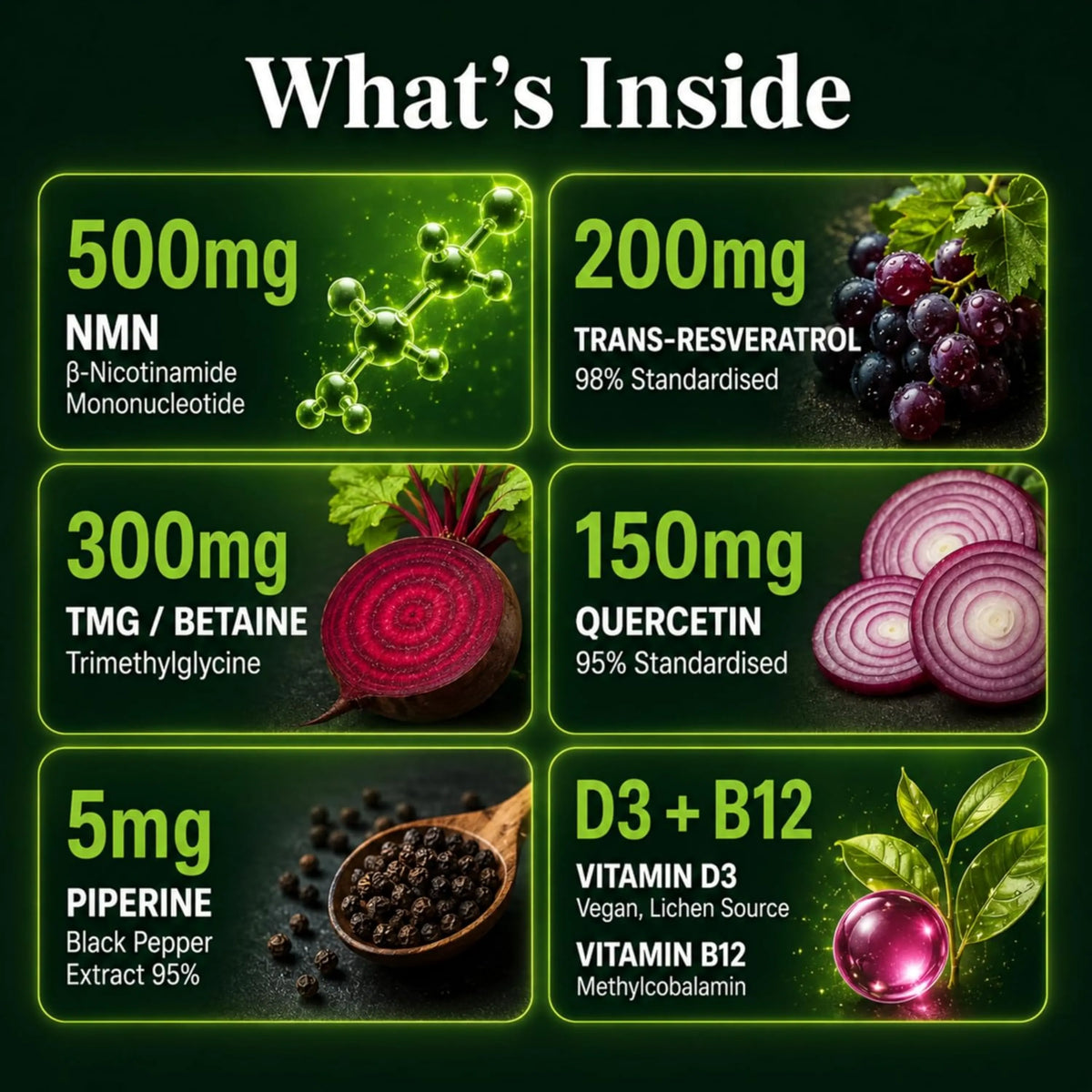 NMN + Resveratrol Kiwi Gummies – NAD+ with CoQ10 & Vitamin D3