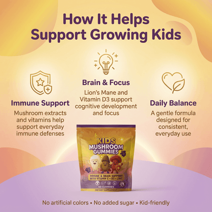 Advertisement for Kids Mushroom Gummies with text on benefits and features on a gradient background