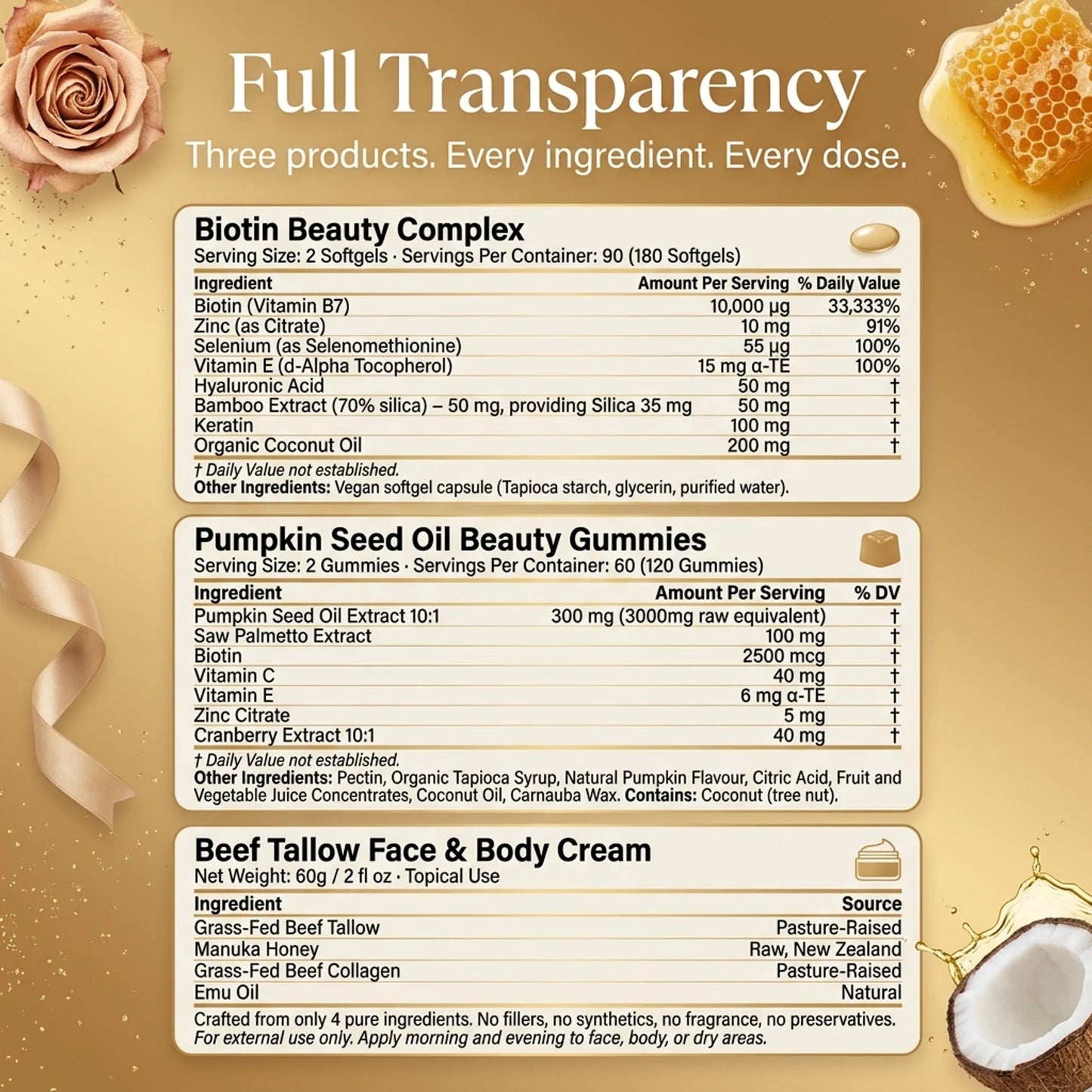 Inside-Out Beauty Bundle — Biotin Complex + Pumpkin Gummies + Tallow Cream