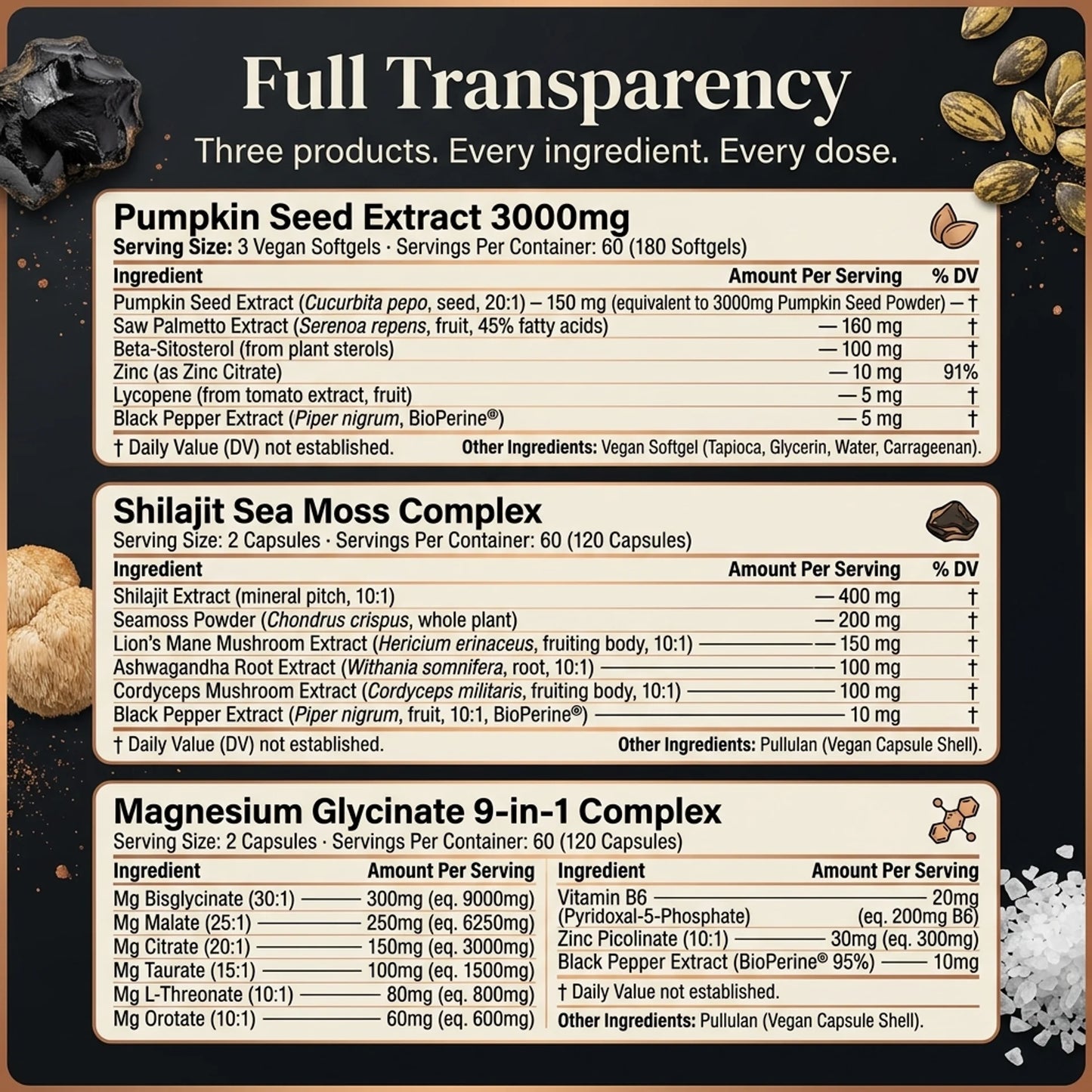 Men's Daily Foundation Stack — Pumpkin Seed Oil/Saw Palmetto + Shilajit + Magnesium Glycinate