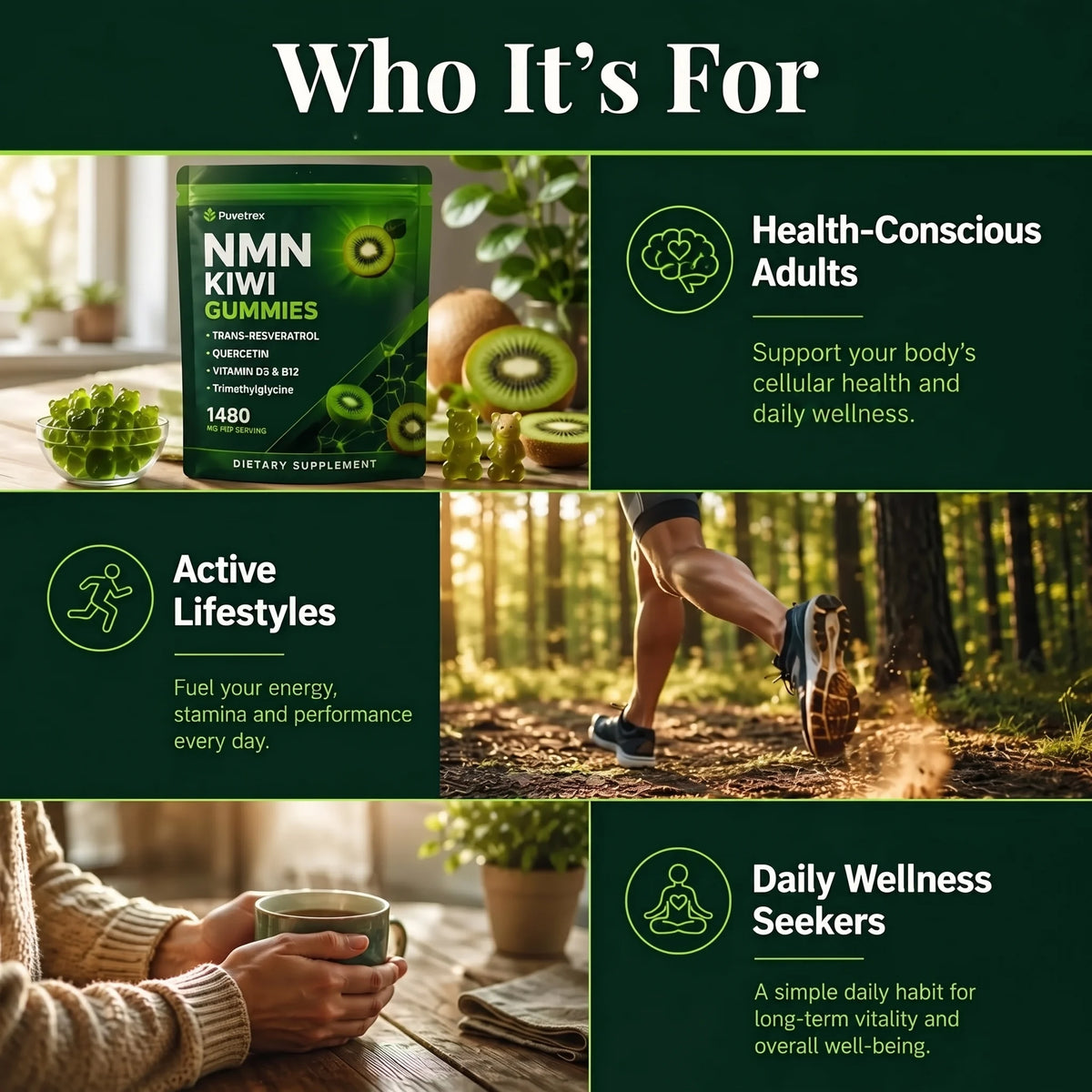 NMN + Resveratrol Kiwi Gummies – NAD+ with CoQ10 & Vitamin D3