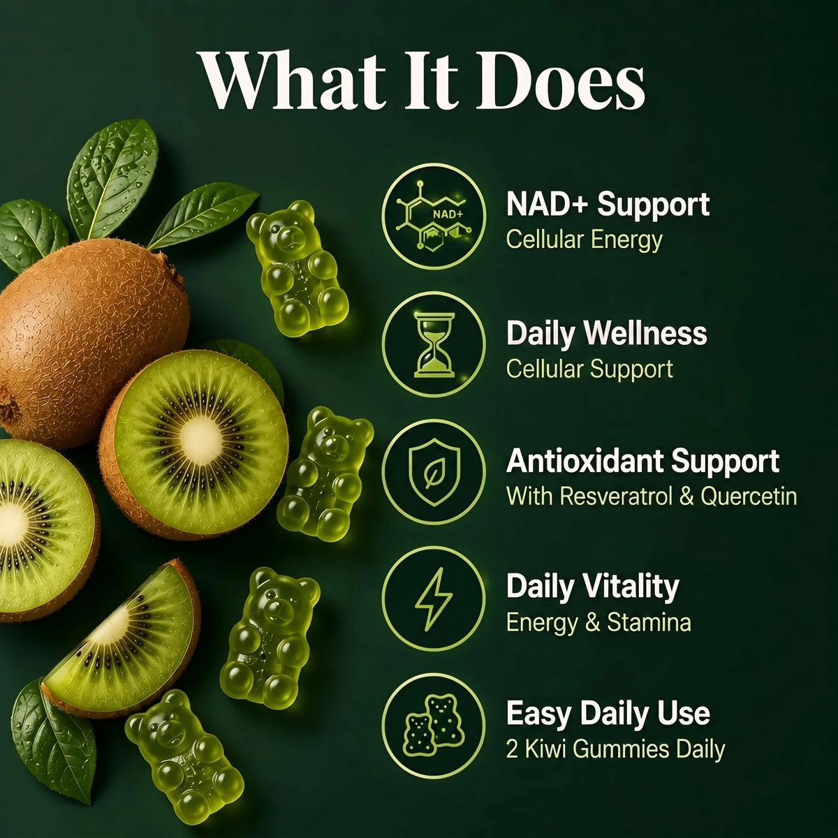 NMN + Resveratrol Kiwi Gummies – NAD+ with CoQ10 & Vitamin D3