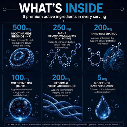 Liposomal NAD+ & NR Drops – Triple Action