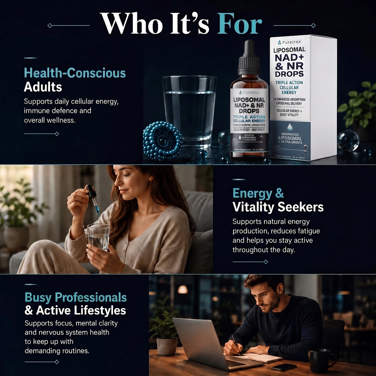 Liposomal NAD+ & NR Drops – Triple Action
