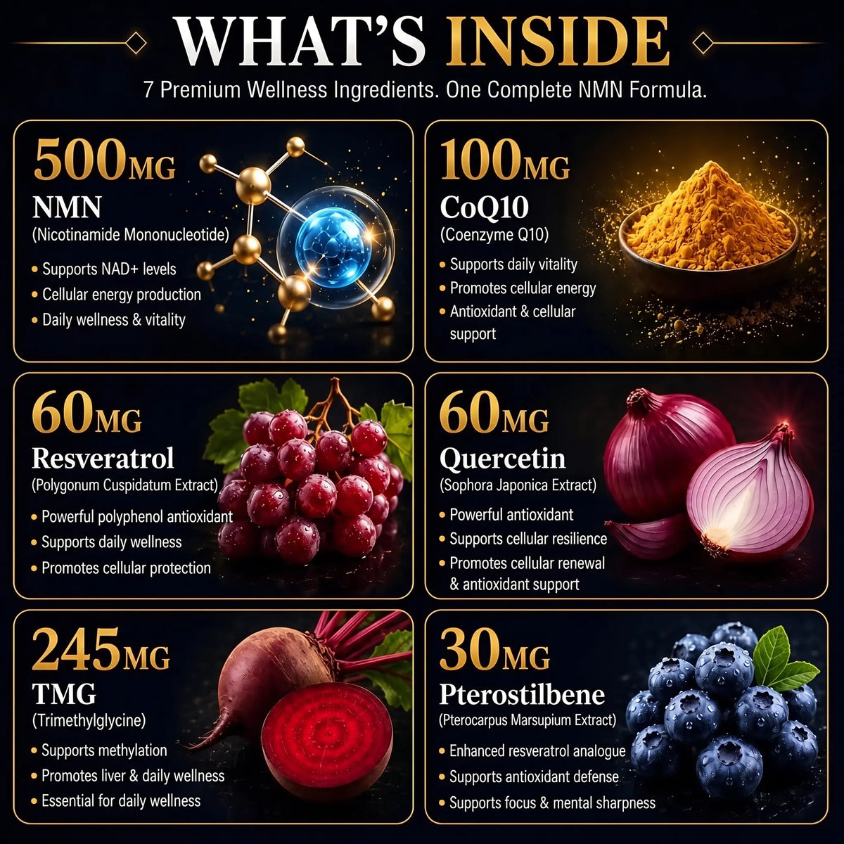 NMN & Resveratrol 7-in-1 Complex – CoQ10, TMG & BioPerine® Capsules