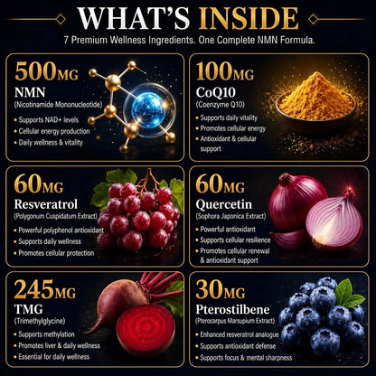 NMN & Resveratrol 7-in-1 Complex – CoQ10, TMG & BioPerine® Capsules