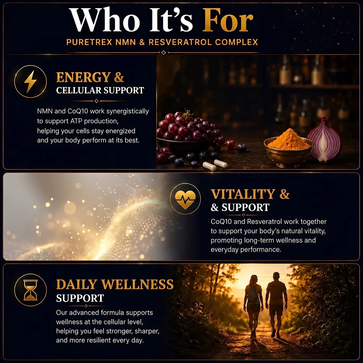 NMN & Resveratrol 7-in-1 Complex – CoQ10, TMG & BioPerine® Capsules