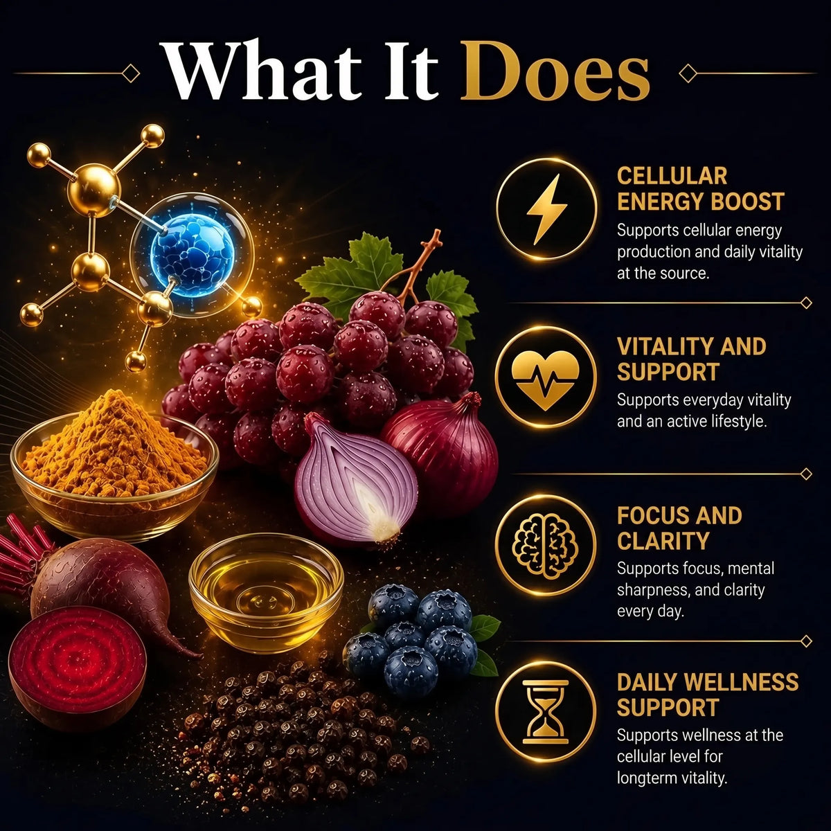 NMN & Resveratrol 7-in-1 Complex – CoQ10, TMG & BioPerine® Capsules