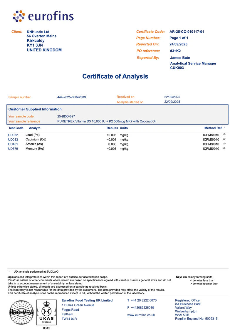Third-party lab test certificate for PURETREX Vitamin D3 + K2 & Magnesium