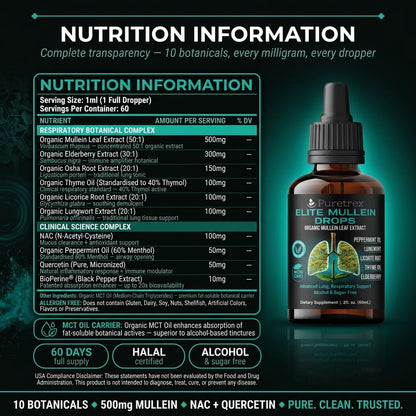 Elite Mullein Drops – Organic Mullein Leaf with Peppermint, Lungwort & Thyme