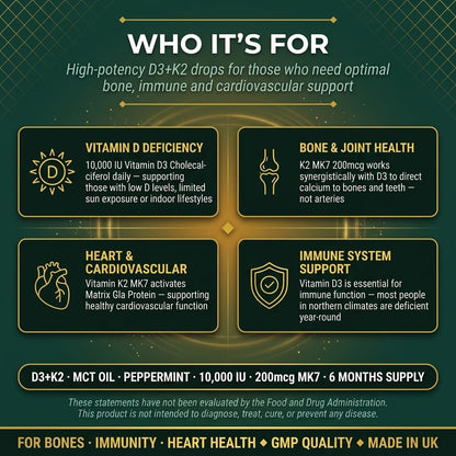 Vitamin D3 + K2 Drops 10,000 IU – K2 MK7 200mcg with Organic MCT Coconut Oil
