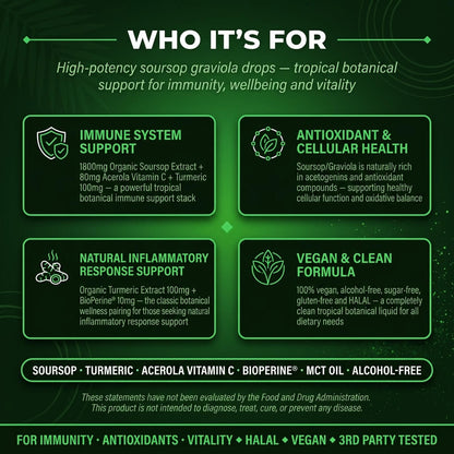 Graviola Soursop Liquid Drops 2000mg – Acerola Cherry, Turmeric & Black Pepper