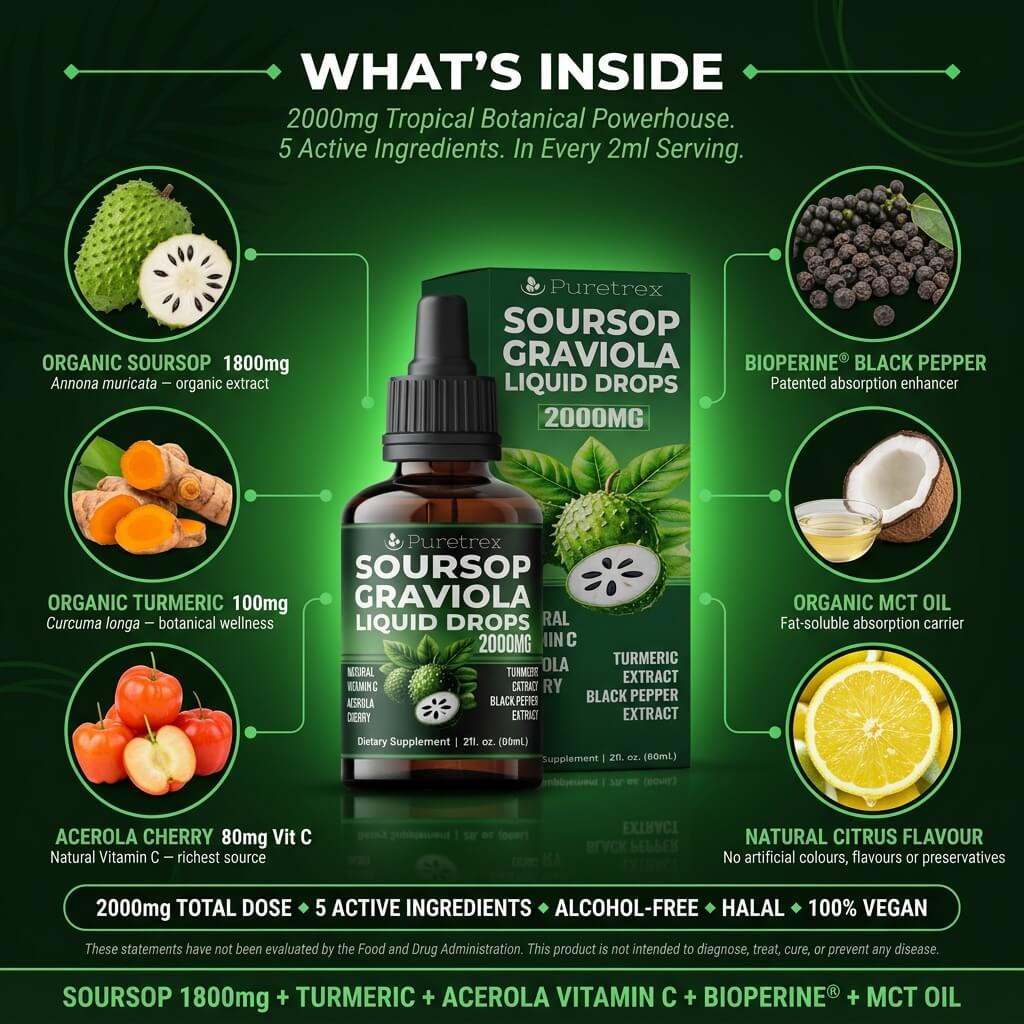 Graviola Soursop Liquid Drops 2000mg – Acerola Cherry, Turmeric & Black Pepper