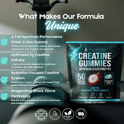 Puretrex Creatine Gummies formula highlights showing creatine monohydrate, BCAA, electrolytes and sugar free formulation