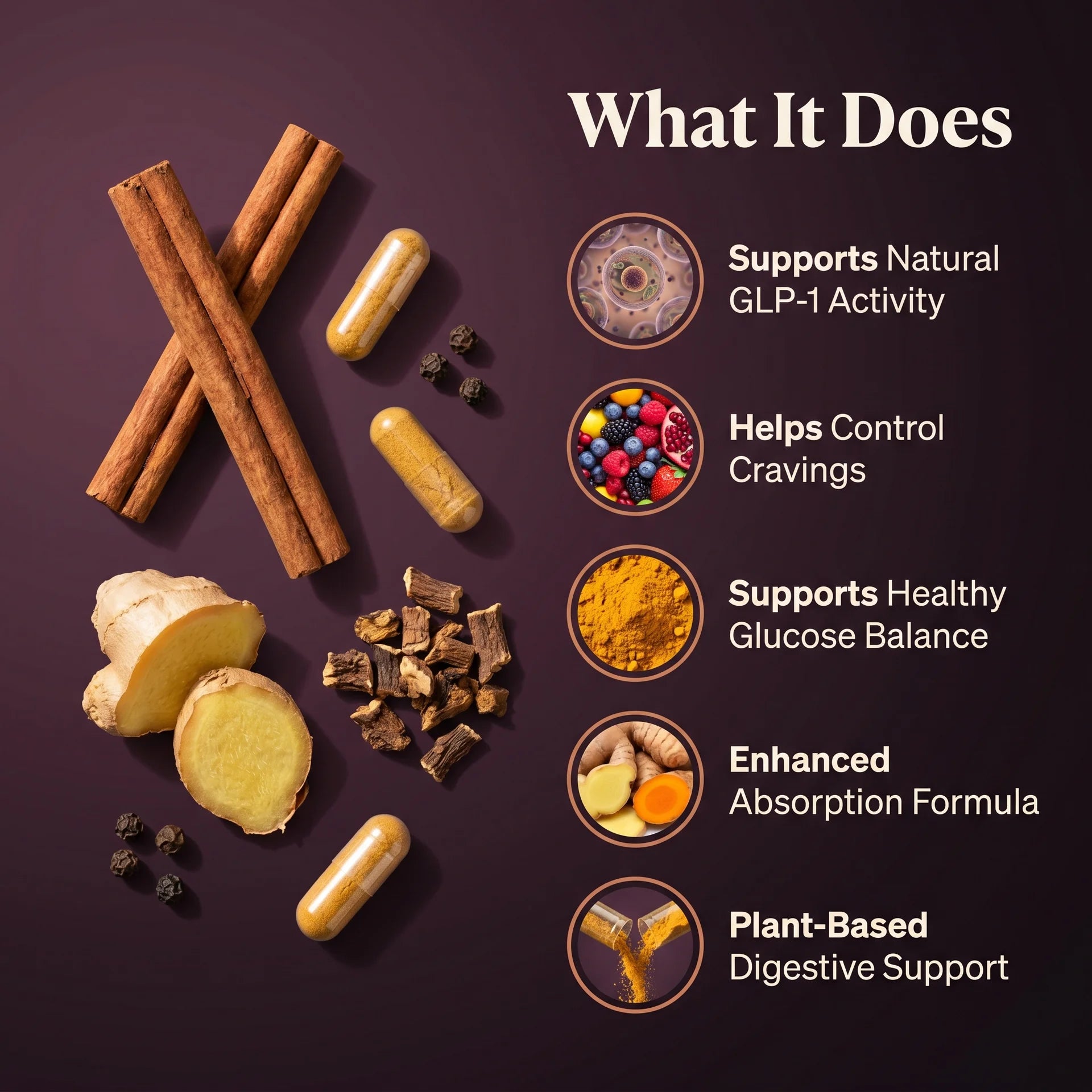 Puretrex GLP-1 pathway support supplement benefits: supports natural GLP-1 activity, cravings control, glucose balance and plant-based digestive support.
