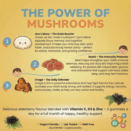 Educational infographic titled The Power of Mushrooms showing illustrated functional mushrooms and text explaining the mushroom blend used in PURETREX Kids Mushroom Gummies, including immune support and cognitive support benefits, displayed with icons and short descriptions on a yellow background