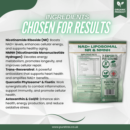 PURETREX NAD+ Liposomal NR & NMNH infographic highlighting premium ingredients chosen for cellular repair, vitality, and anti-aging performance