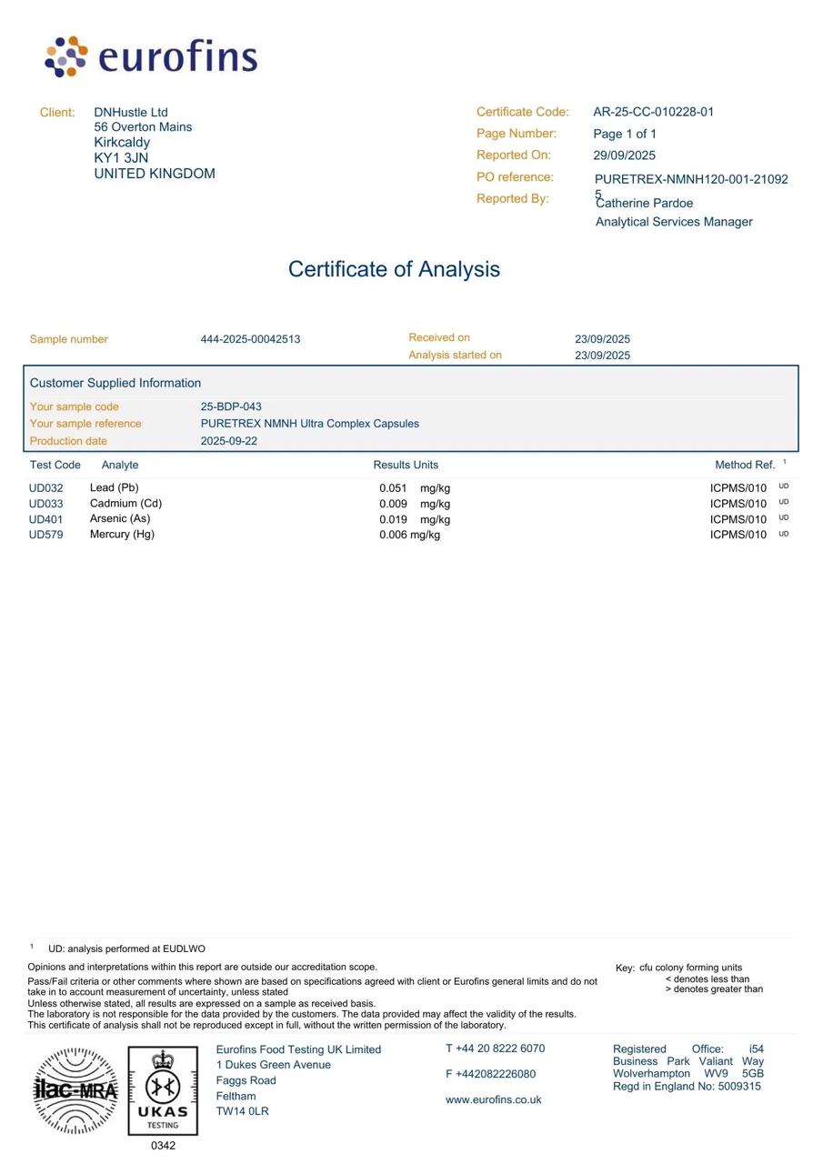 Certificate of Analysis for PURETREX NAD+ Liposomal NR & NMNH supplement confirming purity, potency, and third-party lab testing