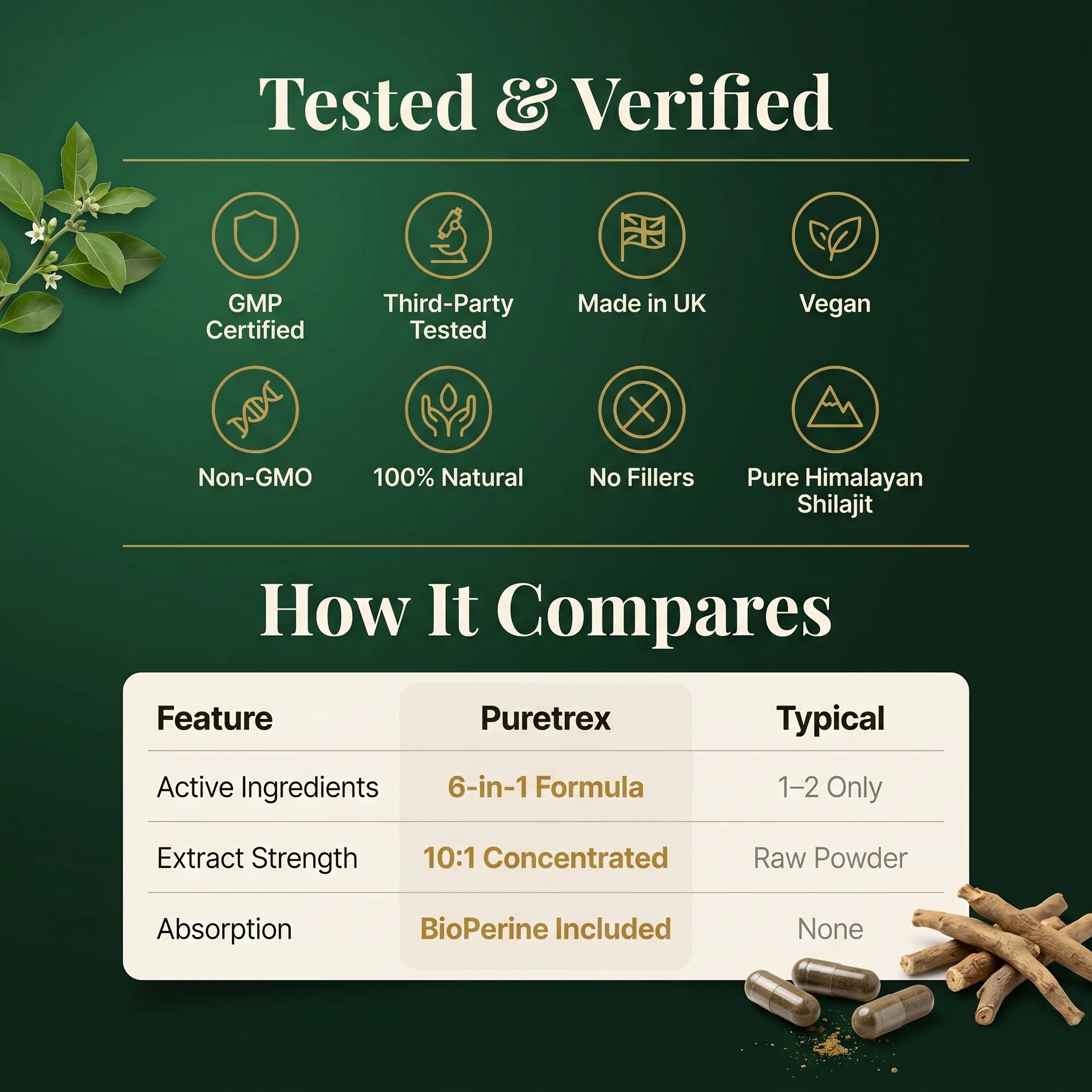 GMP certified third party tested shilajit sea moss capsules, vegan, non-GMO, 100% natural, no fillers with pure Himalayan shilajit and BioPerine.