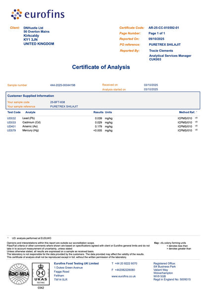 Certificate of Analysis for PURETREX Shilajit Seamoss Lion’s Mane Ashwagandha Cordyceps supplement verifying purity, potency, and quality control