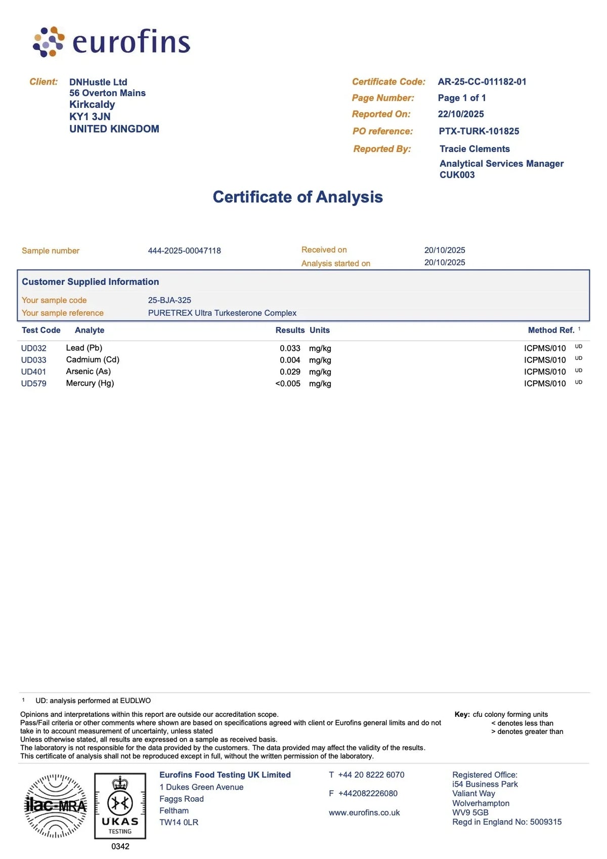Certificate of Analysis — heavy metals test results for Ultra Turkesterone Complex 5000mg – BioPerine® & Rhodiola Capsules