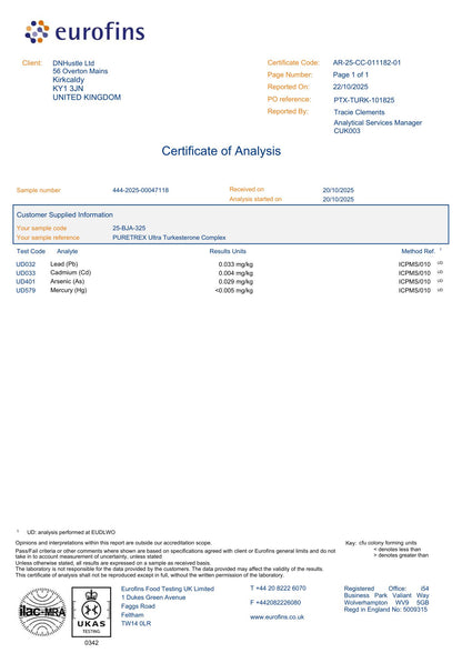 Certificate of Analysis for PURETREX Ultra Turkesterone Complex confirming purity, potency, and third-party lab testing results