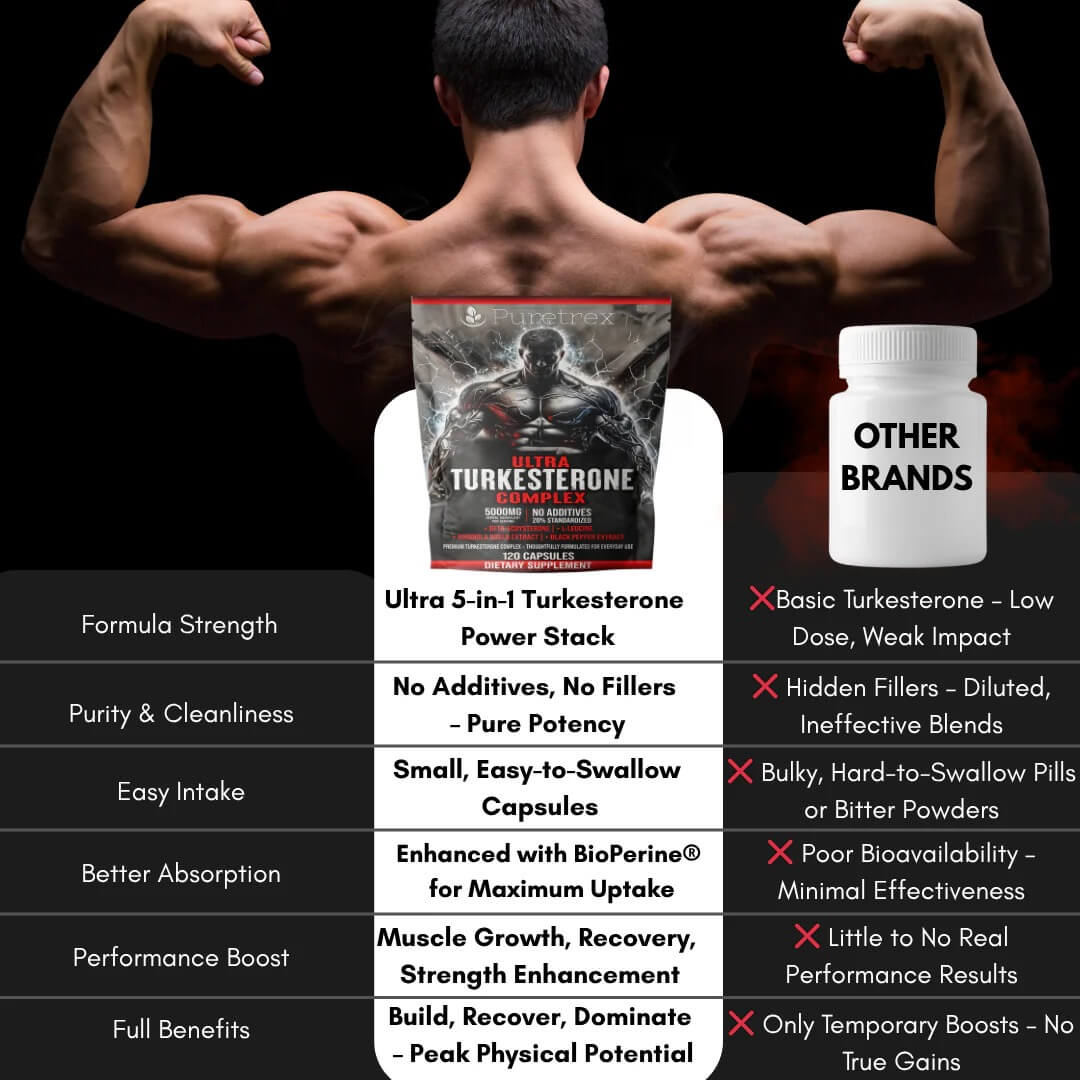 PURETREX Ultra Turkesterone infographic comparing formula quality and potency to other brands, highlighting purity and UK manufacturing standards