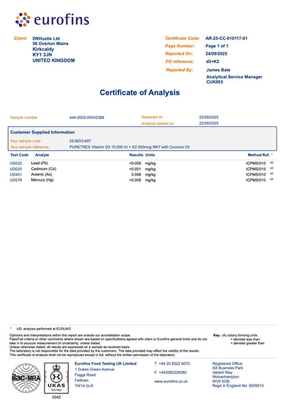 Certificate of Analysis for PURETREX Vitamin D3 + K2 supplement confirming purity, potency, and lab testing results