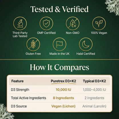 Third party lab tested vegan vitamin D3 K2 supplement, GMP certified, non-GMO, gluten free, halal, made in UK.