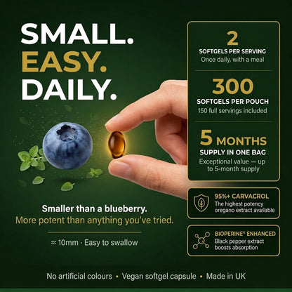 Puretrex wild oil of oregano 6000mg softgel smaller than a blueberry, 300 softgels per pouch, 5 month supply with 95% carvacrol and BioPerine.